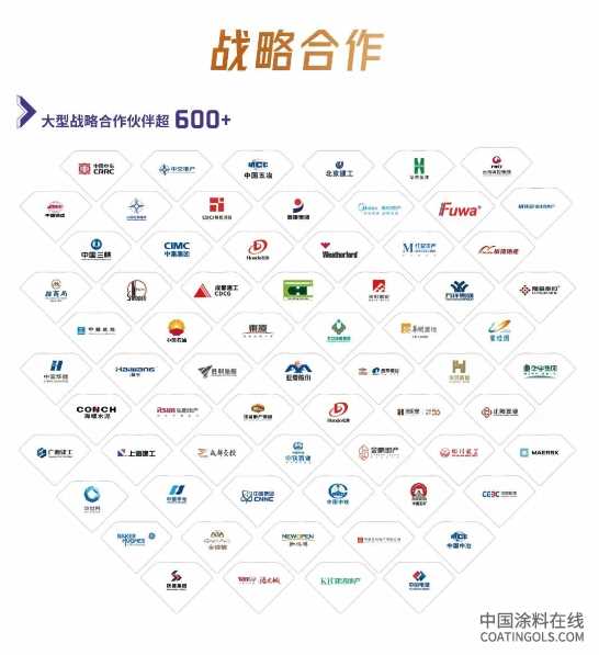 紫荆花漆接连中标中建国际、万华化学两大央国企 中国涂料在线,coatingols.com